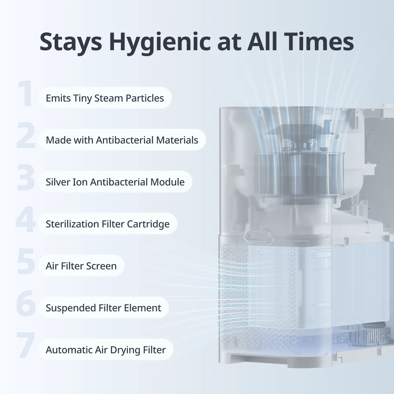 SwitchBot Evaporative Humidifier - Image 4