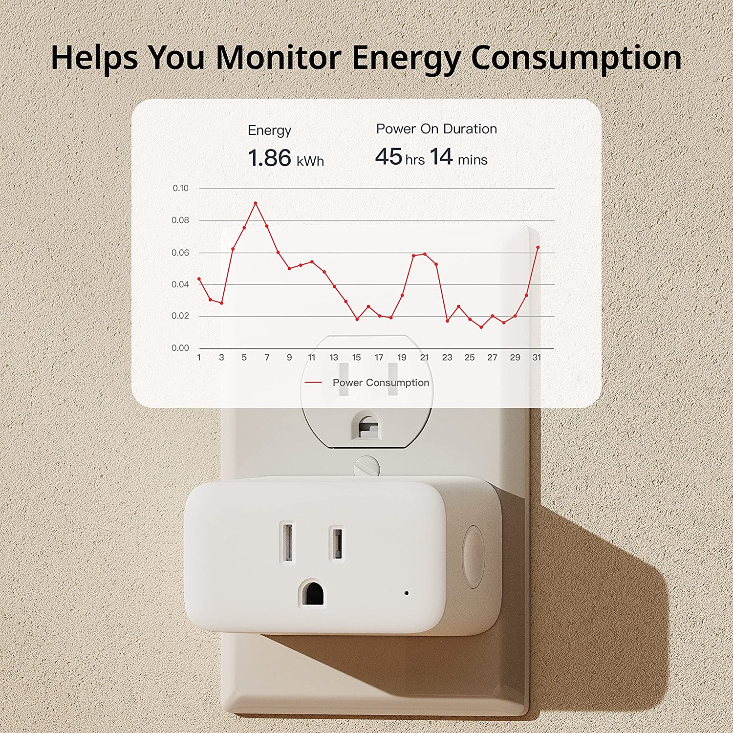 SwitchBot Plug Mini (HomeKit Enabled) - Image 7