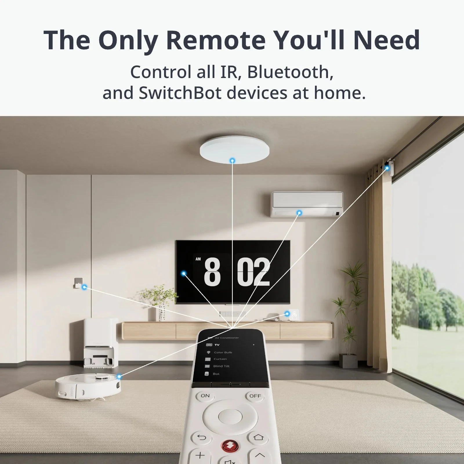 Universal Remote Matter Combo - Image 6